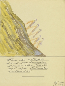 ‘Wenn die Körper sind geschwunden …’ 1931  My Pictures Become Wilder and Wilder By John Elsas