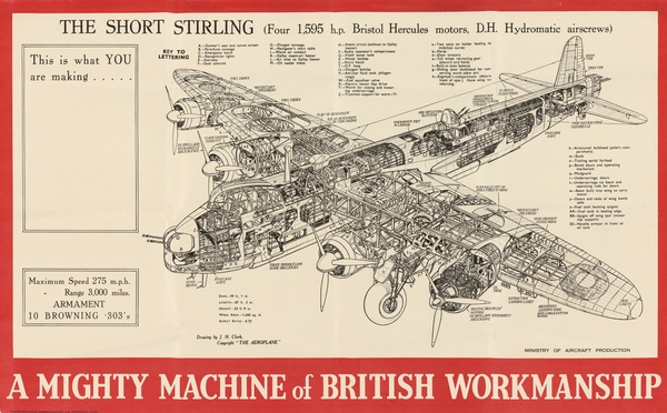 This is What You are Making…A Mighty Machine of British Workmanship – The Short Stirling Print