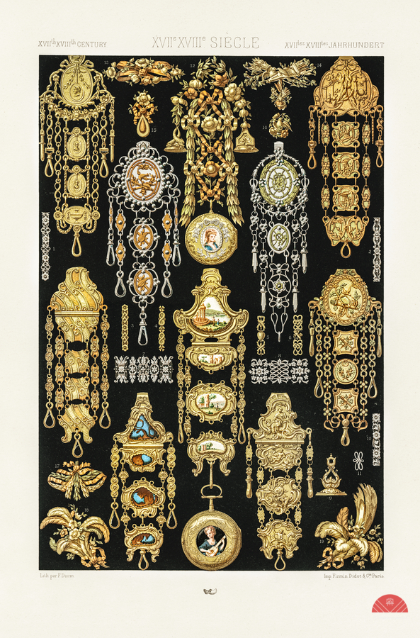 17th and 18th Century pattern Lornement Polychrome 1888 by Albert Racinet 1825–1893. 1888 edition.   Print