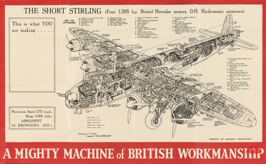 This is What You are Making…A Mighty Machine of British Workmanship – The Short Stirling  Print