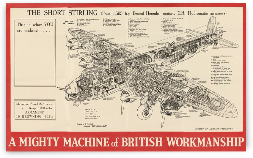 This is What You are Making…A Mighty Machine of British Workmanship – The Short Stirling by IStockHistory com